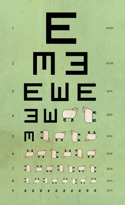 视力表的创意手机背景图片